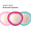 UFO Smart Mask Treatment